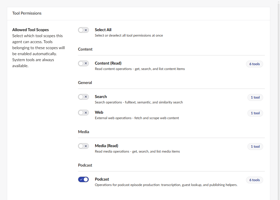 The Governance tab with the Podcast scope switched on, showing 6 tools