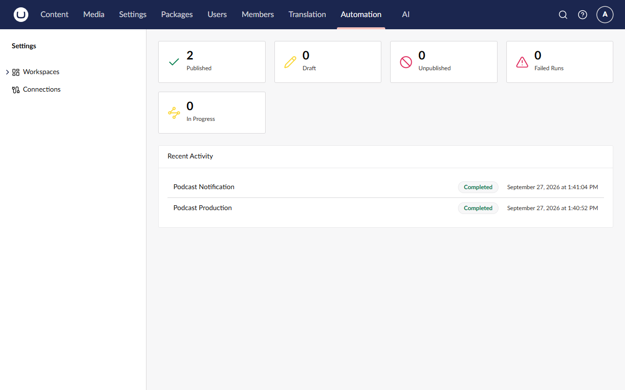 The Automation Overview dashboard: 2 published automations, and both runs listed as Completed under Recent Activity